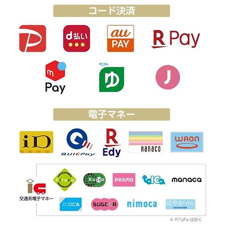 Apa Hotel Nagoya Marunouchi Ekimae Kültér fotó