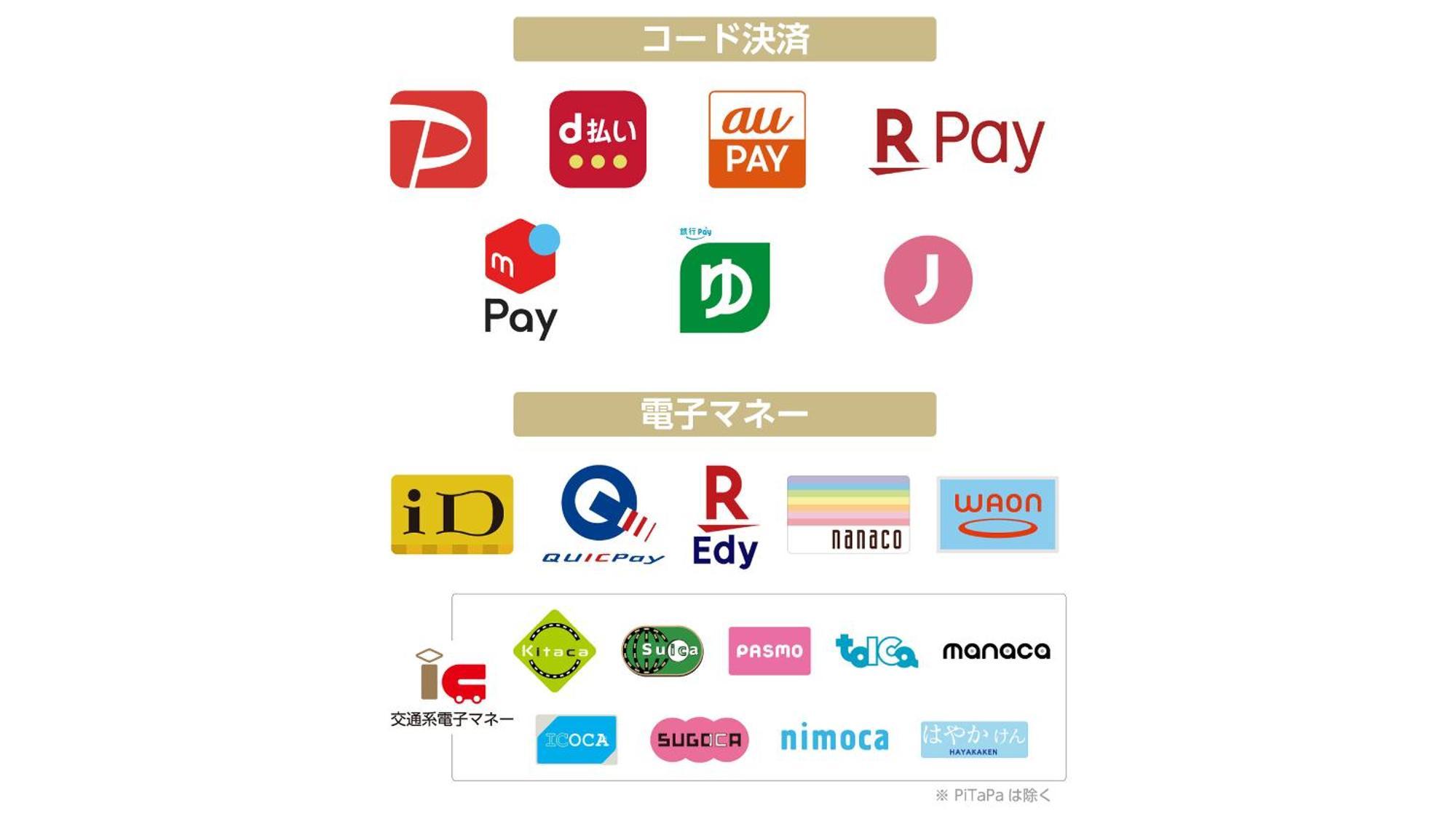 Apa Hotel Nagoya Marunouchi Ekimae Kültér fotó